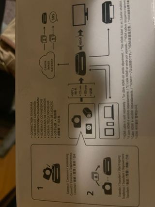 Canon Connect Station CS100