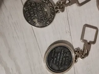 Colección Llaveros Antiguos