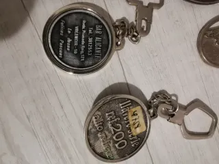 Colección Llaveros Antiguos