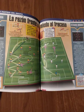 Mundial USA 1994 - Dossier