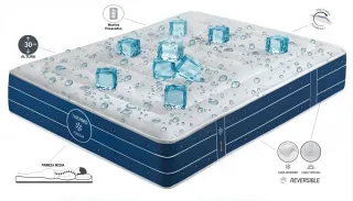 Colchón Fresh Muelles ensacados