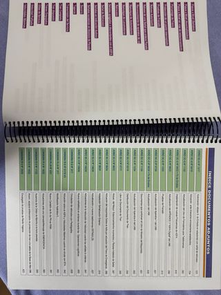 Libro de Normas Maquinista RENFE COMPLETO