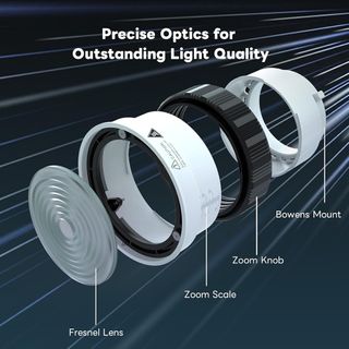 Lente Fresnel 10X Bowens DF-20 luces COB NUEVA