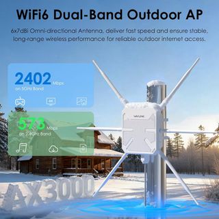 Extensor WiFi exterior WAVLINK AX3000 WiFi 6 NUEVO