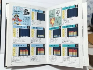 SaGa 2 Game Boy Soundtrack Book 1990