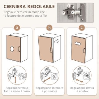 Credenza de Cocina Con 3 Estantes Abiertos, 3 Cajones Y 2 Armarios, Mueble Despensa Estrecho de Madera, para Sala de Estar, Comedor, 101X39X180.5 Cm, Blanco