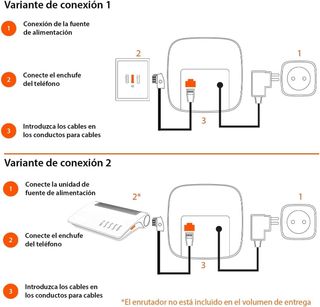 Gigaset A116 - Teléfono DECT Inalámbrico