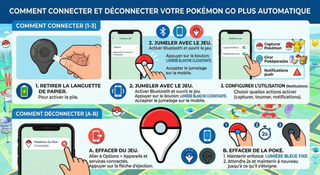 Pokémon Go Plus automática roja con pila