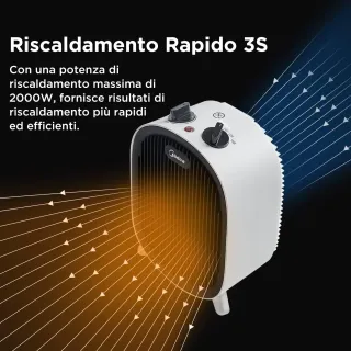 Calefactor Midea NF20-20AWE Basso consumo energetico 2000 W