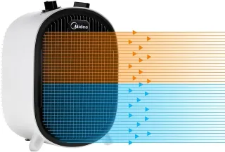 Calefactor Midea NF20-20AWE Basso consumo energetico 2000 W