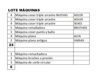 Set 23 Máquinas Coser Triple Arrastre y Remallador