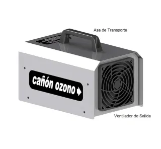Cañón Generador de Ozono Portátil Semi Industrial