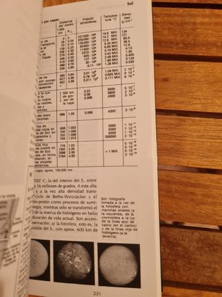 Física del Espacio - Incluye 550 ilustraciones