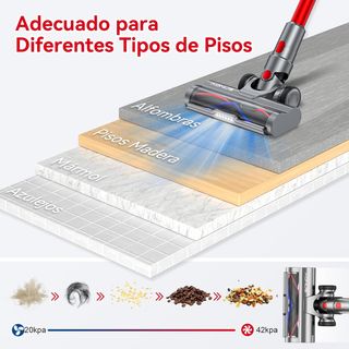 Aspiradora sin cable Aonus A9 Pro 500W 35kpa