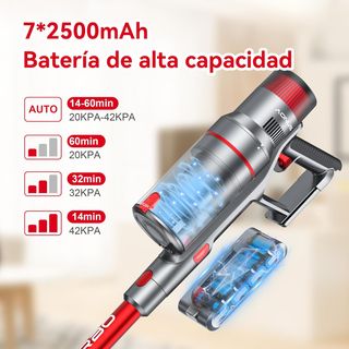 Aspiradora sin cable Aonus A9 Pro 500W 35kpa