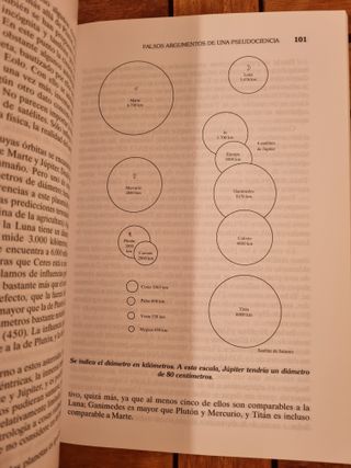 Astrología - ¿Ciencia o creencia? - Ilustrado