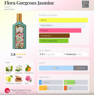 ORIGINAL Gucci Flora Gorgeous Jasmine 100 ml