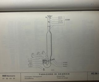 Supplemento Catalogo Ricambi Fiat Trattori 500