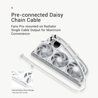 Refrigeración Líquida PCCOOLER DA360 Pro ARGB NUEV