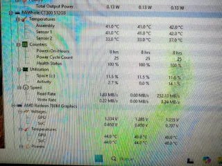 Mini PC AMD Ryzen 7 7840HS 8C/16H