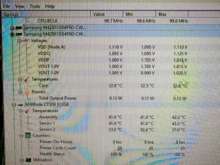Mini PC AMD Ryzen 7 7840HS 8C/16H