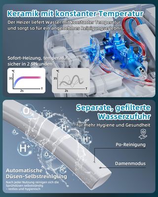 Asiento Inodoro Inteligente Bidé
