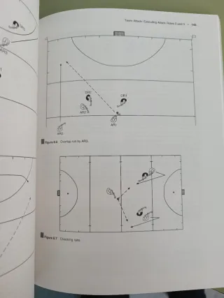 Field Hockey Steps to Success