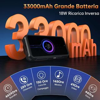 Oukitel WP100 Titan 6.8 5G 48GB/512GB Proyector