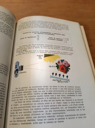 Sugerencias y consejos prácticos en fotografía