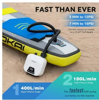 Bomba Aire Inteligente CYCPLUS 20PSI