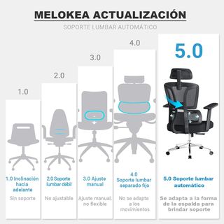 NUEVO - Silla Oficina Ergonómica 4D Reposabrazos
