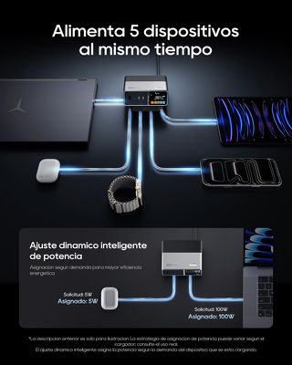 NUEVO - Estación Carga Múltiple 5 Puertos 300W