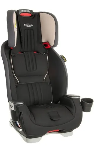 Silla Coche Graco Grupo 1-2-3