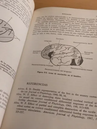 Psicólogia fisiologica