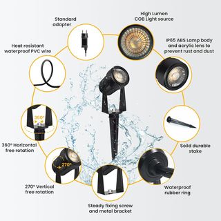 Svater Faretti LED Esterno 4x2W Nuovi LB029