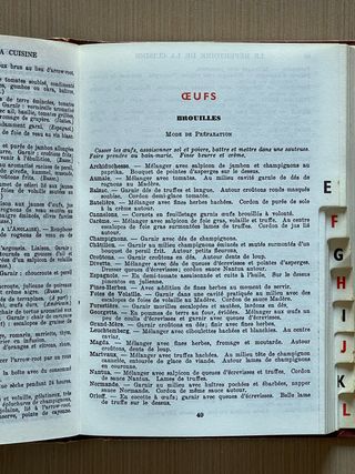 Le répertoire de la cuisine.