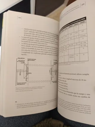 La accesibilidad de los museos visiones y persp...