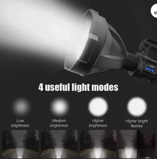 Torcia LED 25000W Ricaricabile P50