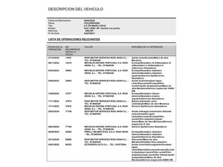 Volkswagen Golf 2.0 TDI