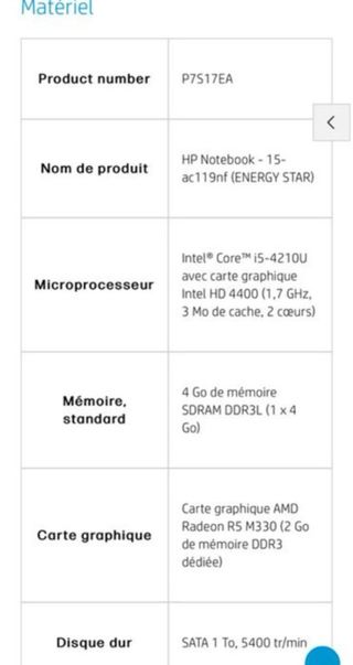 Portátil HP 15,6 i5 1TB