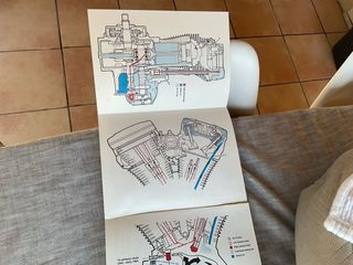 Manual Servicio Harley Davidson FLT/FXR 84-89
