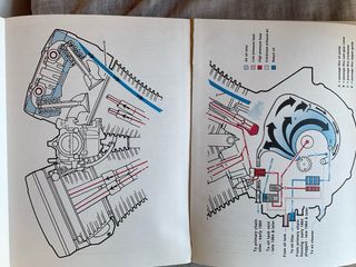 Manual Servicio Harley Davidson FLT/FXR 84-89