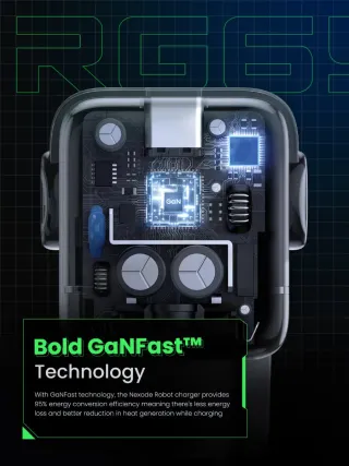 Cargador UGREEN Uno RG 65W Robot