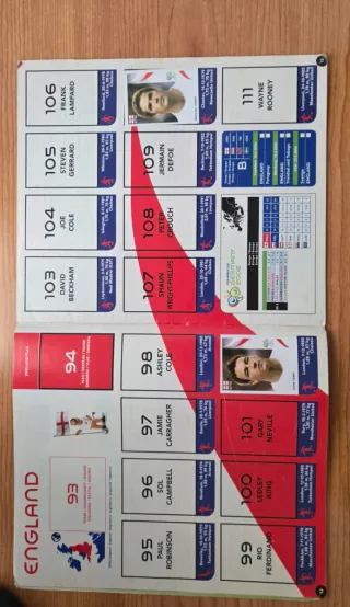 Álbum Panini fútbol Mundial 2006