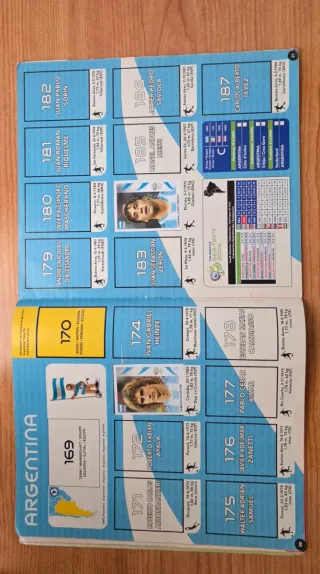 Álbum Panini fútbol Mundial 2006