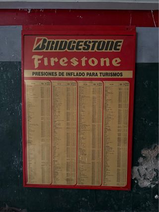 Tabla presiones inflado Firestone