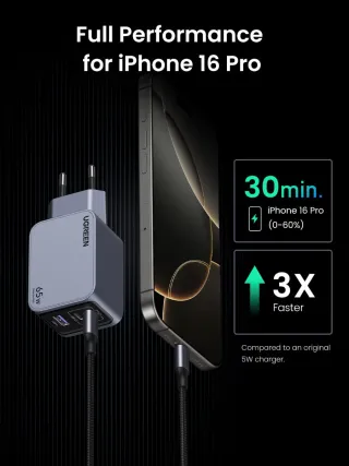 Cargador UGREEN Nexode 65W 3 Puertos GaN