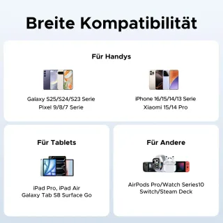 Cargador UGREEN Nexode 45W con Cable Retráctil