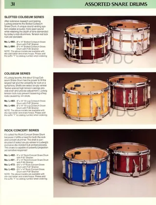 Ludwig Coliseum 14x8 Arce 1984