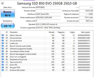 Samsung 850 EVO SSD 250GB